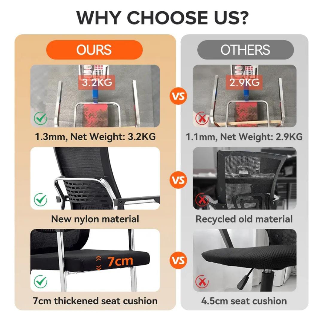 Visitor Office Chair – Comfortable & Long-Lasting Ergonomic Design